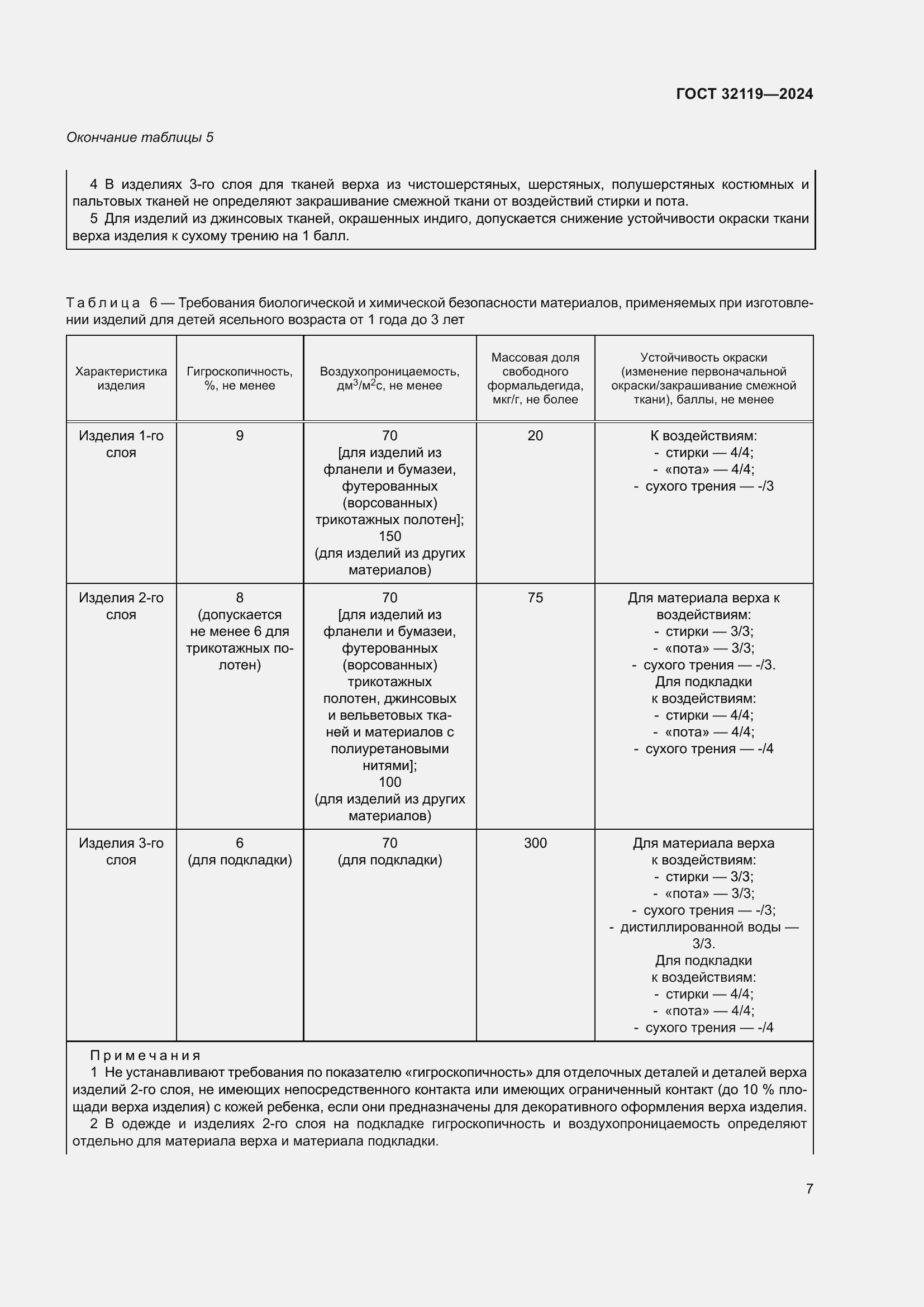 Страница 11 ГОСТ 32119-2024