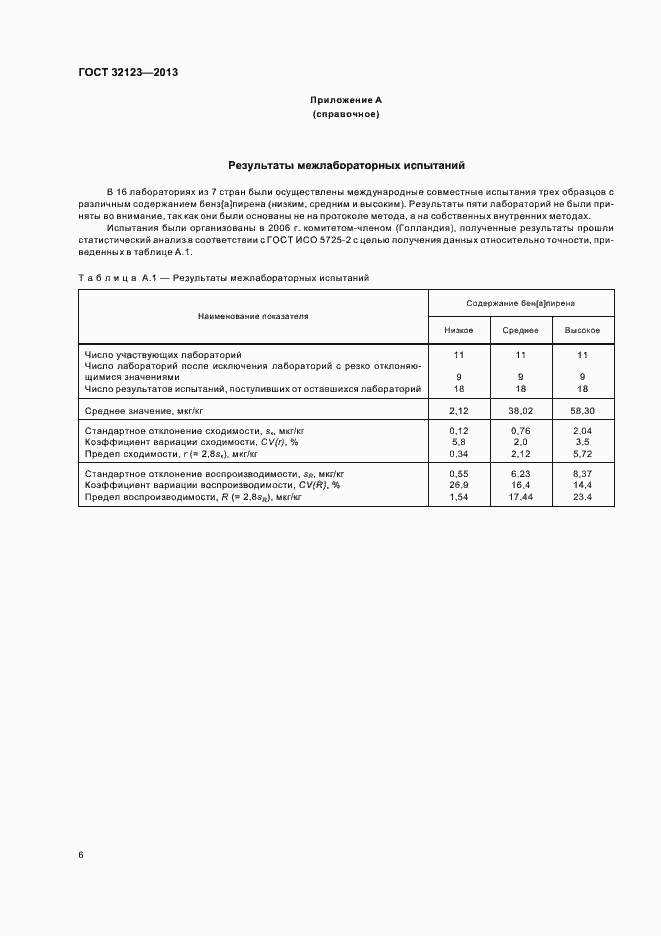 Страница 10 ГОСТ 32123-2013