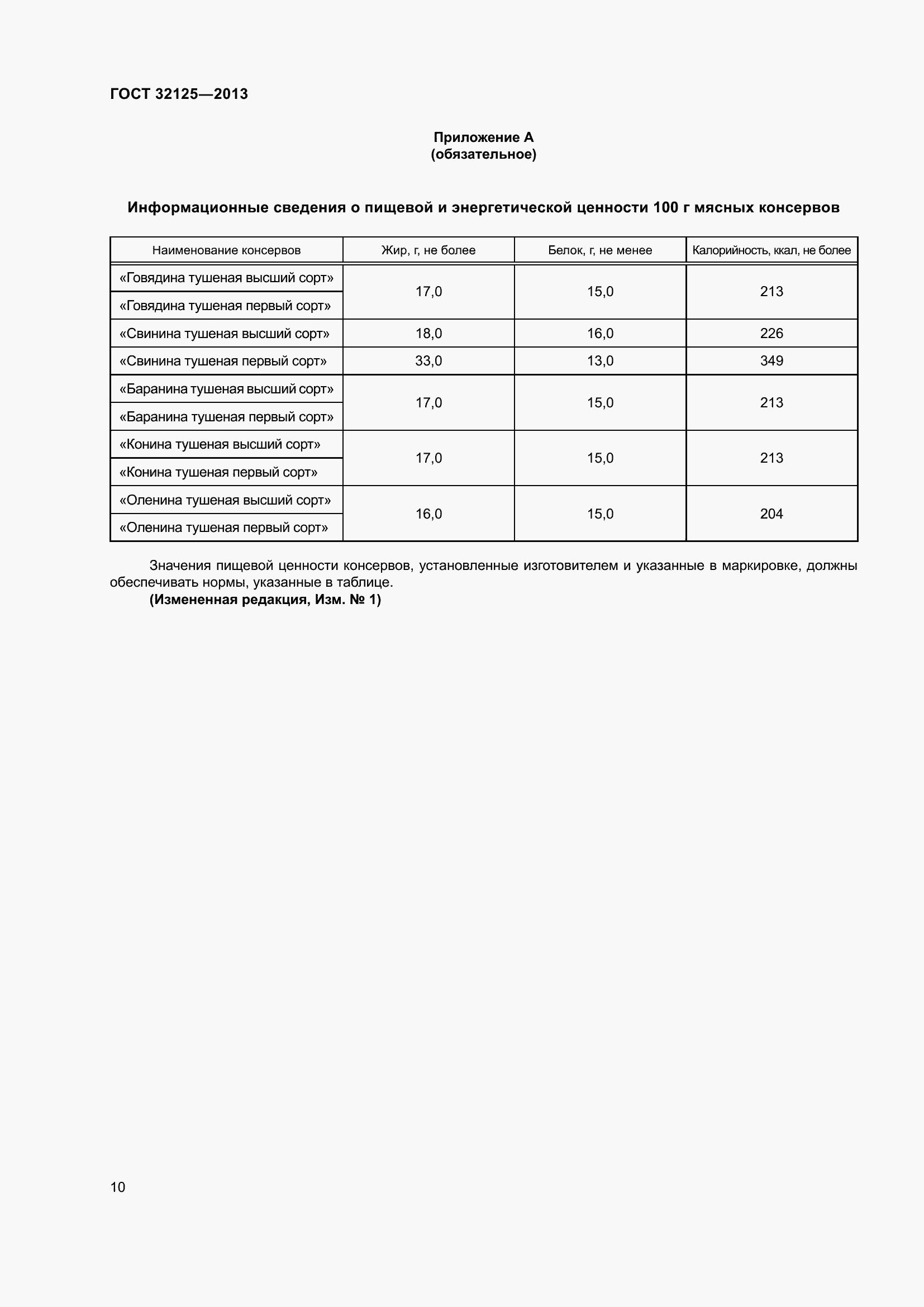 Страница 14 ГОСТ 32125-2013