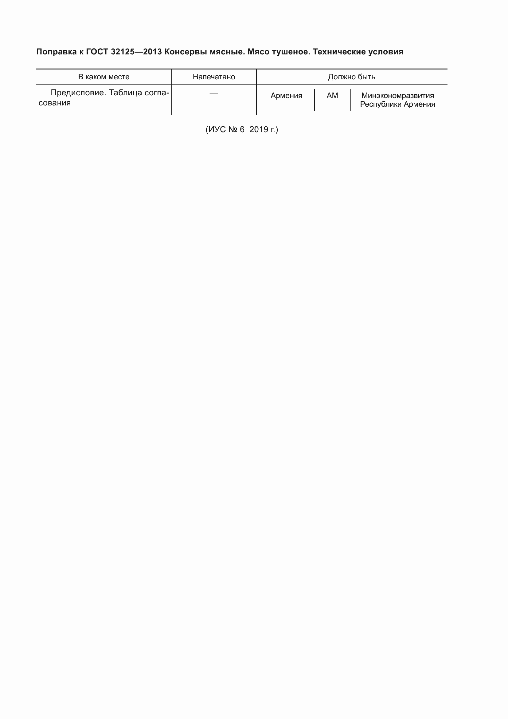 Приложение №3