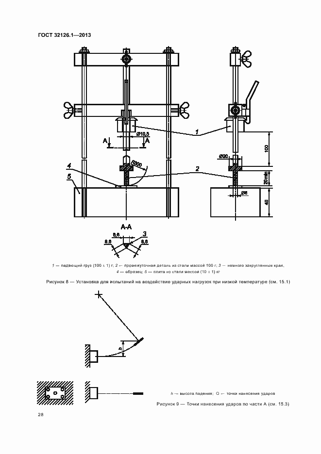Страница 32 ГОСТ 32126.1-2013