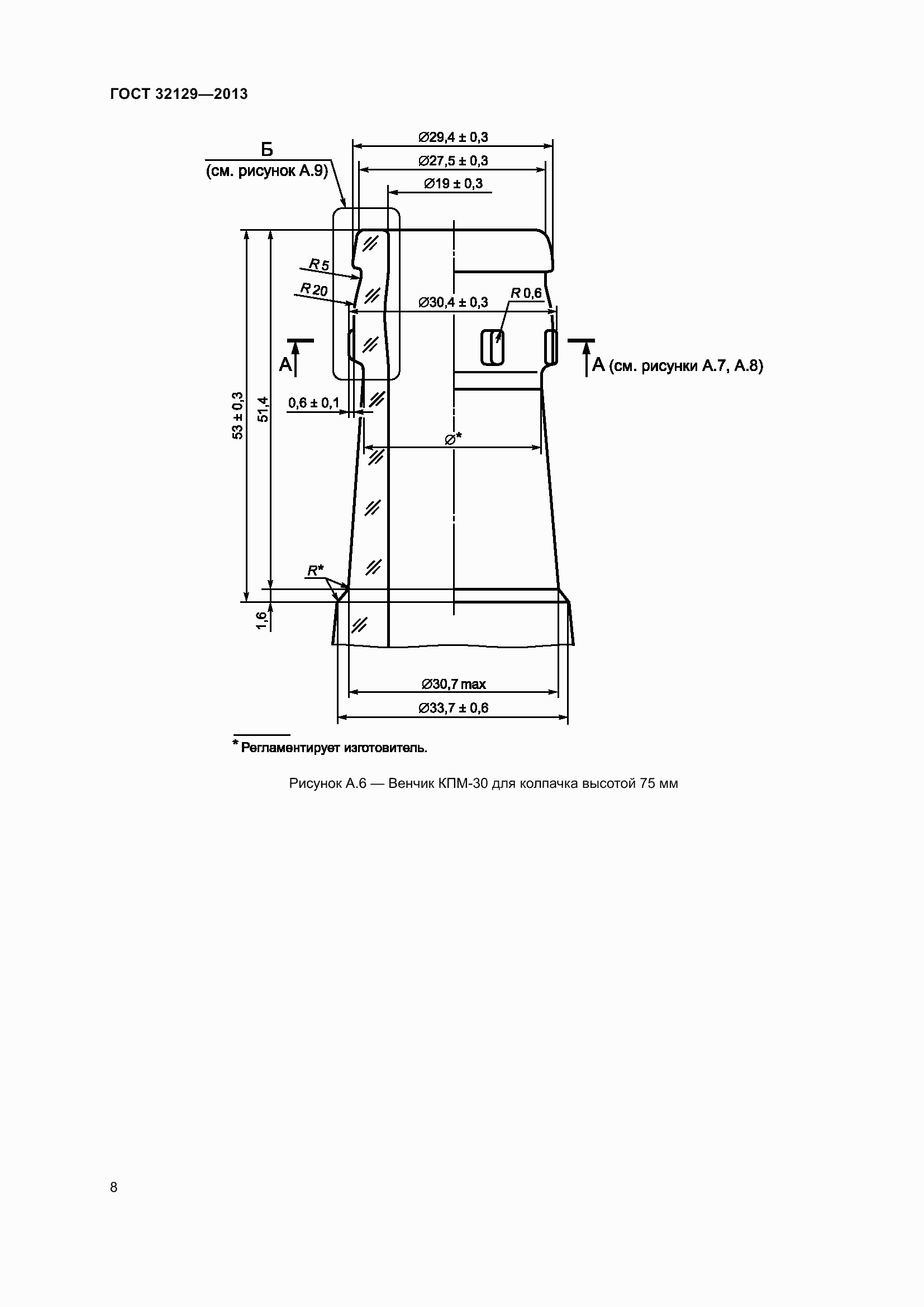Страница 12 ГОСТ 32129-2013