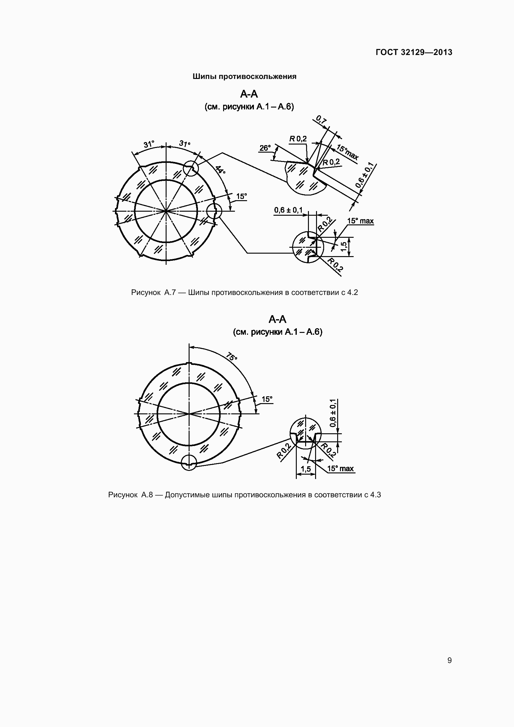 Страница 13 ГОСТ 32129-2013