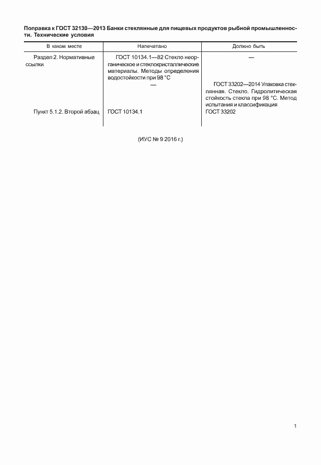 Приложение №1