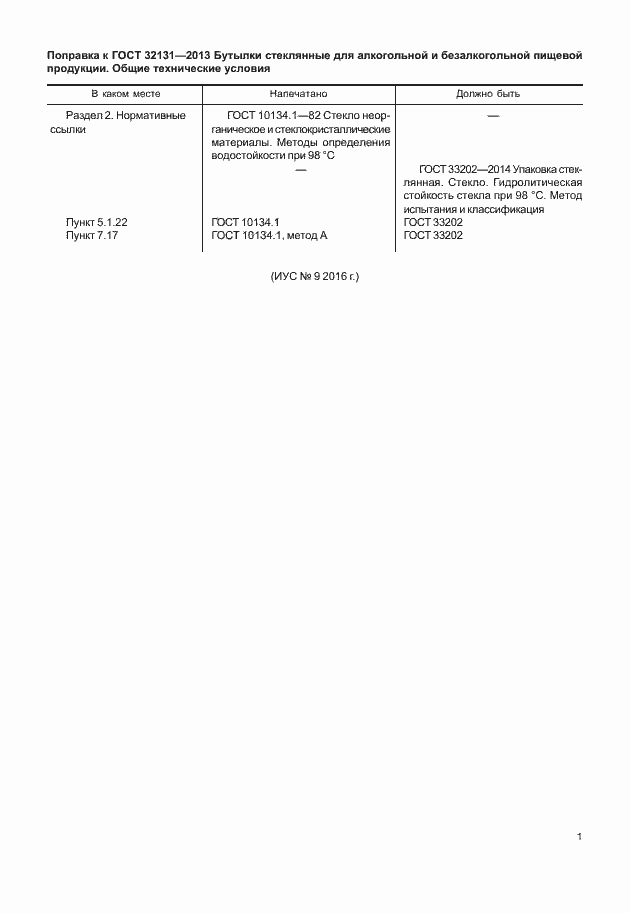 Приложение №1