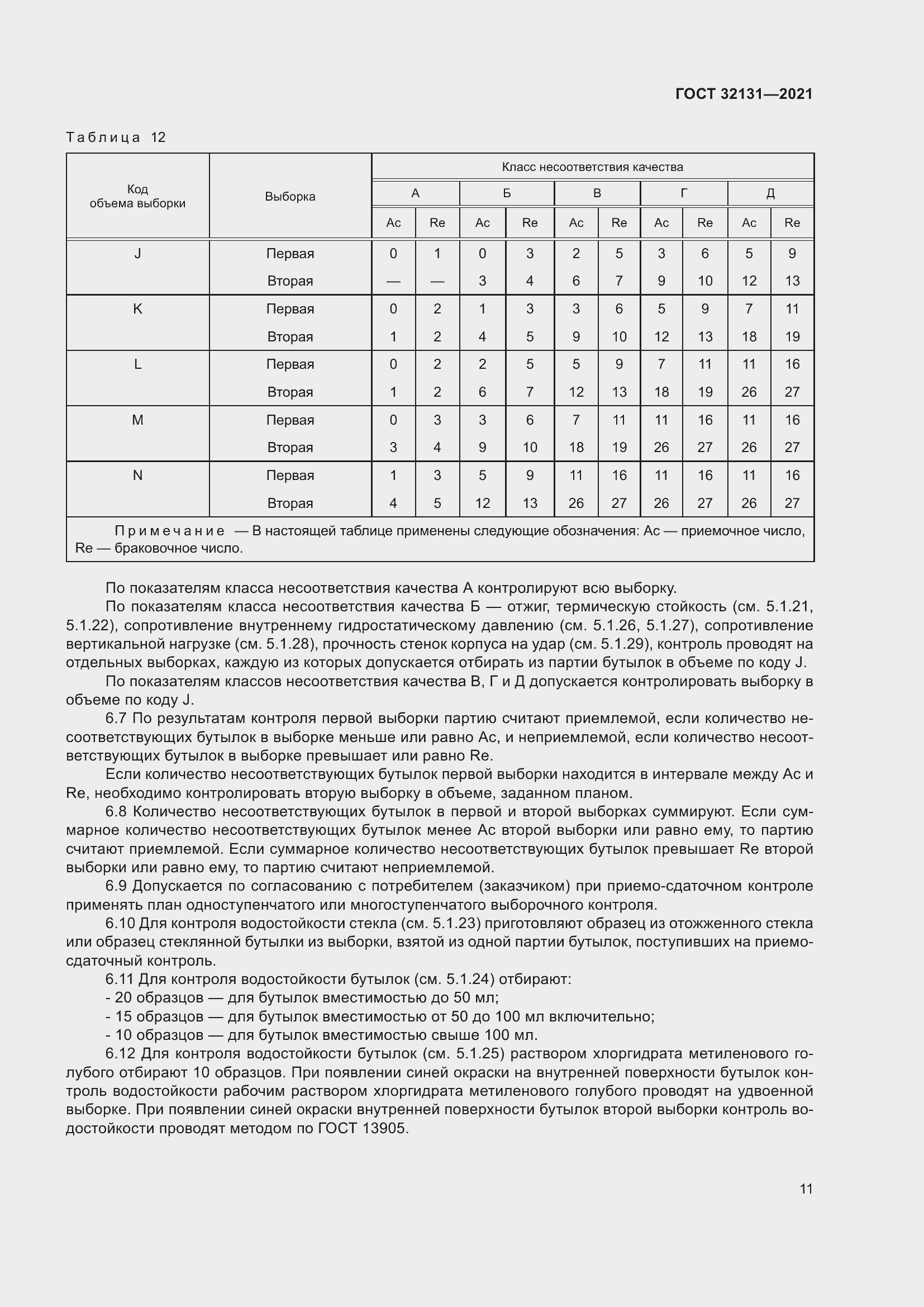 Страница 16 ГОСТ 32131-2021