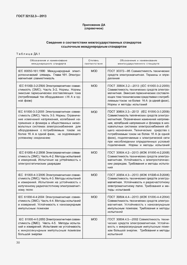 Страница 34 ГОСТ 32132.3-2013