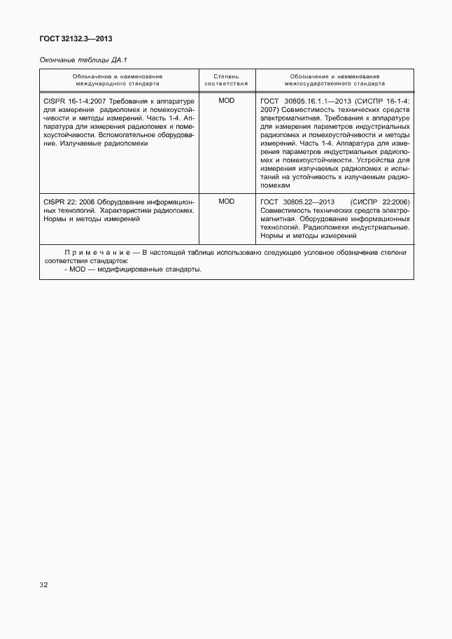 Страница 36 ГОСТ 32132.3-2013
