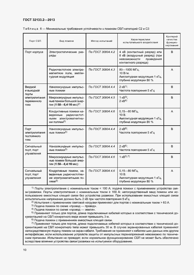 Страница 14 ГОСТ 32133.2-2013