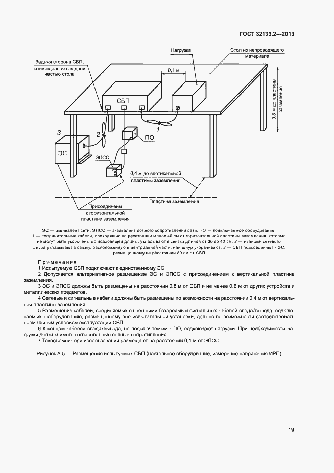 Страница 23 ГОСТ 32133.2-2013
