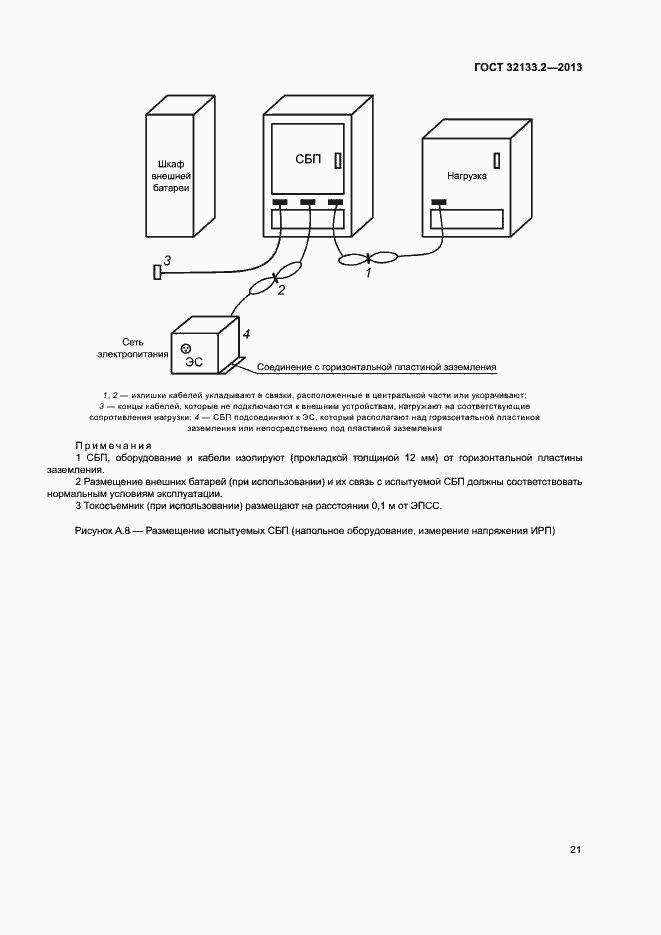 Страница 25 ГОСТ 32133.2-2013