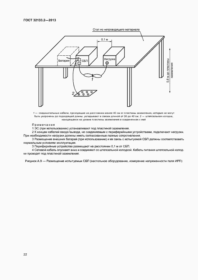 Страница 26 ГОСТ 32133.2-2013