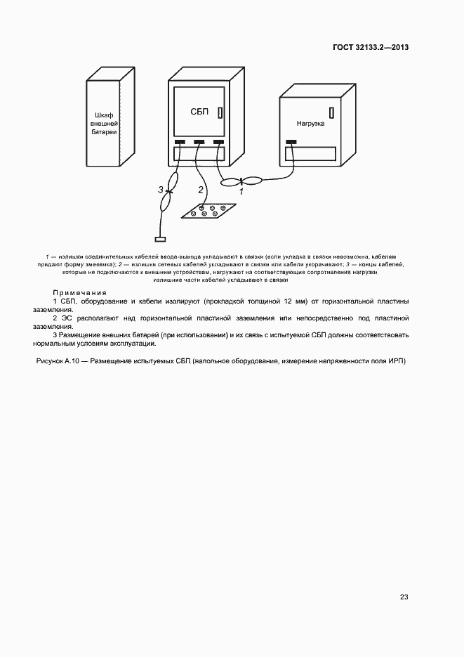 Страница 27 ГОСТ 32133.2-2013