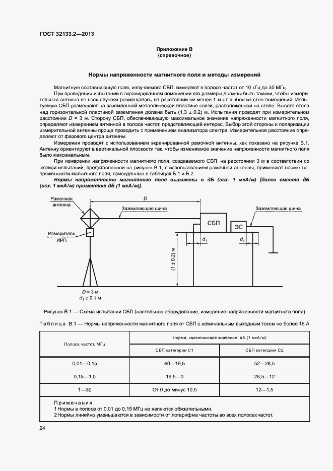 Страница 28 ГОСТ 32133.2-2013