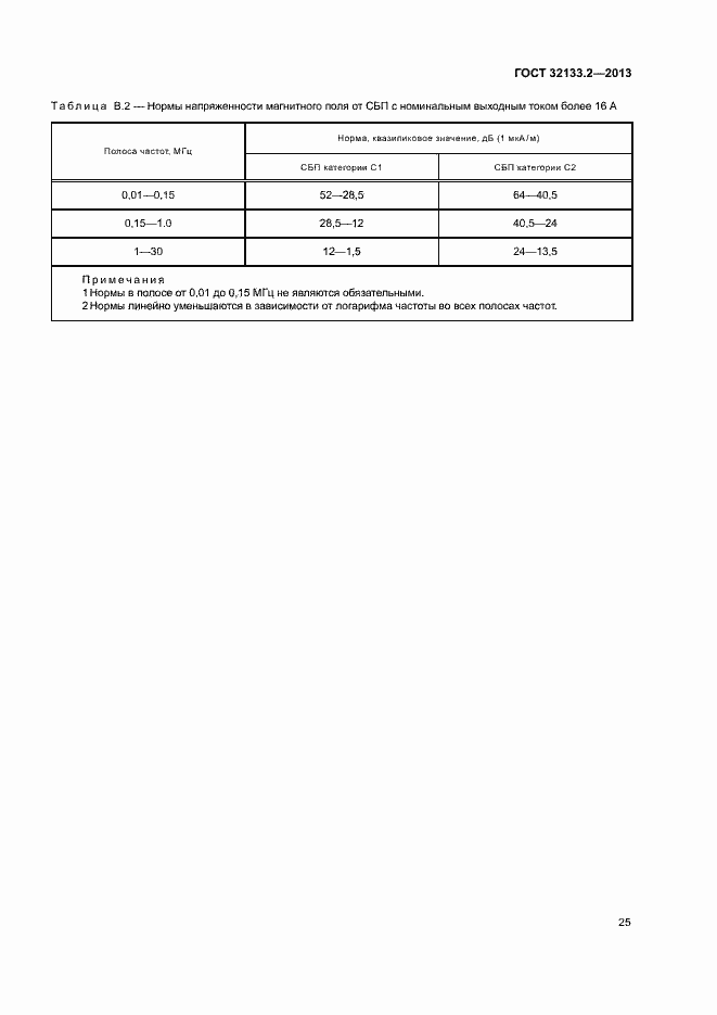 Страница 29 ГОСТ 32133.2-2013