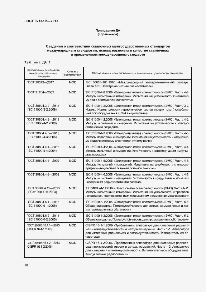 Страница 34 ГОСТ 32133.2-2013