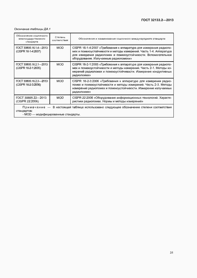 Страница 35 ГОСТ 32133.2-2013