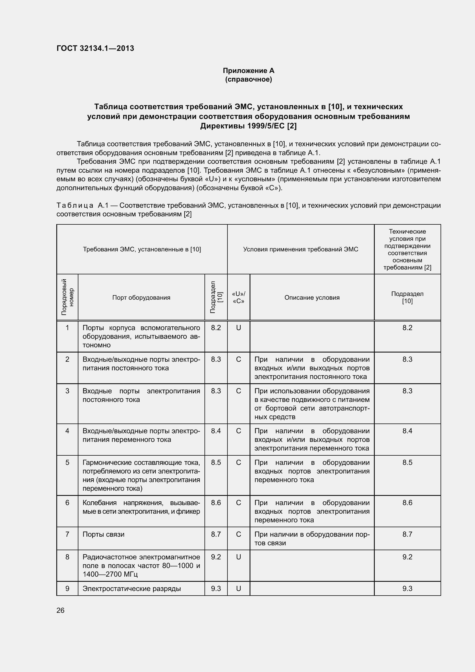 Страница 35 ГОСТ 32134.1-2013