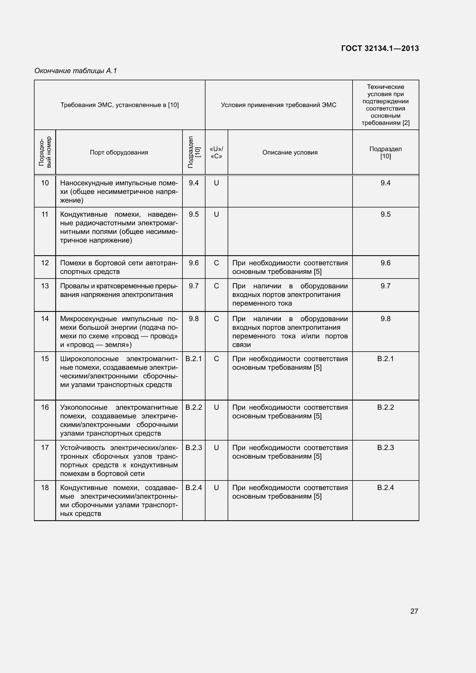 Страница 36 ГОСТ 32134.1-2013