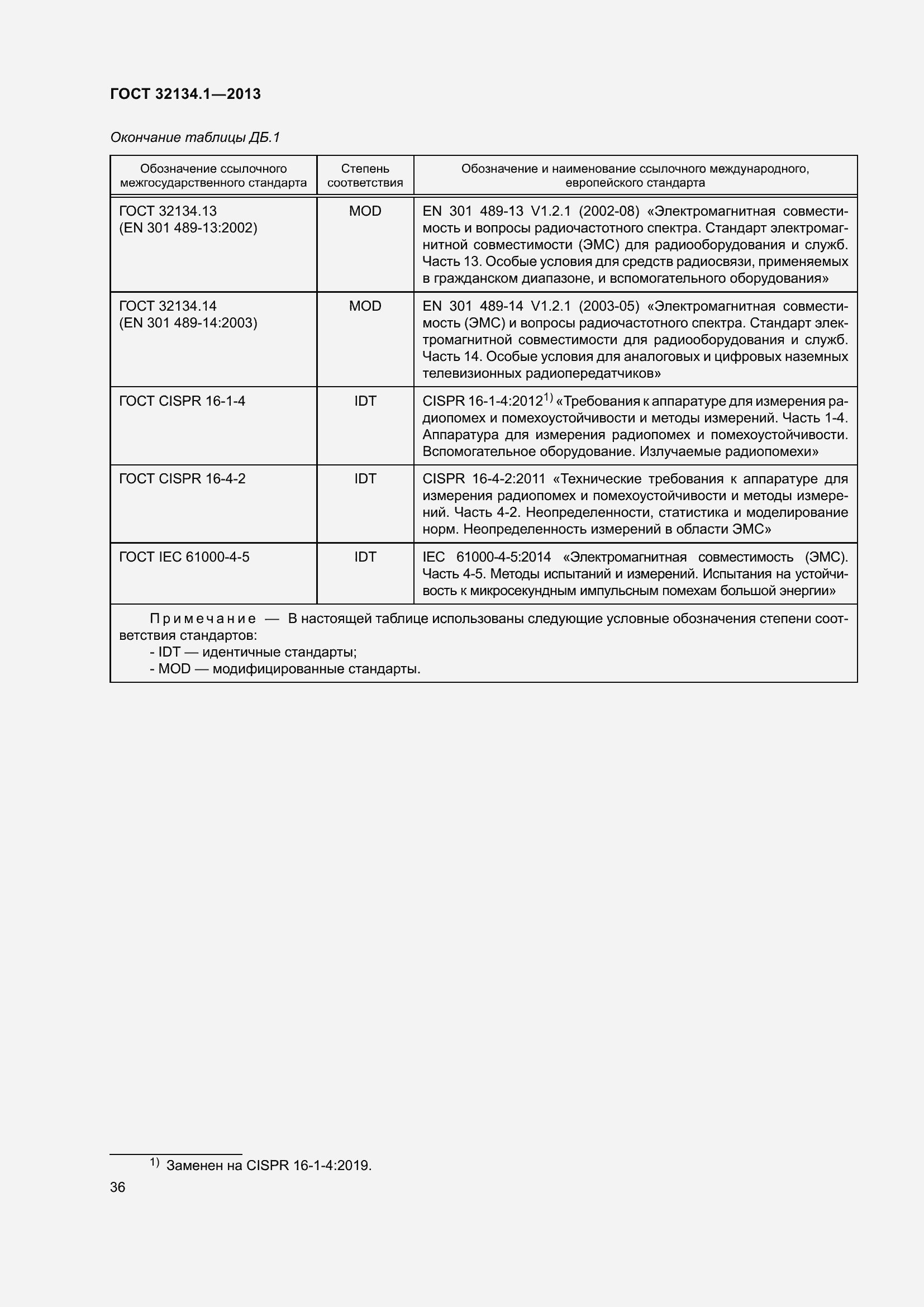 Страница 45 ГОСТ 32134.1-2013