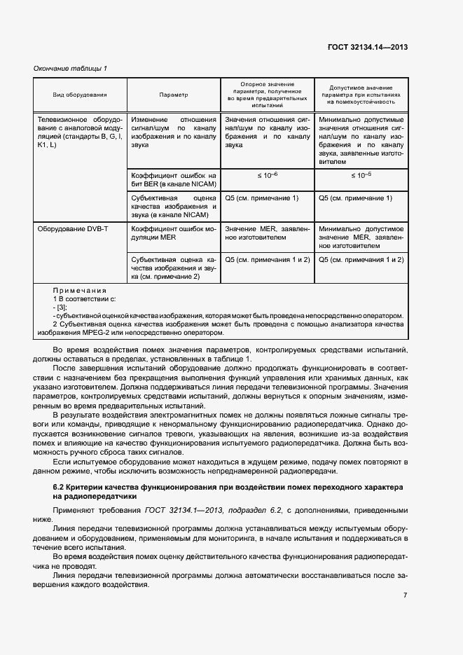 Страница 11 ГОСТ 32134.14-2013
