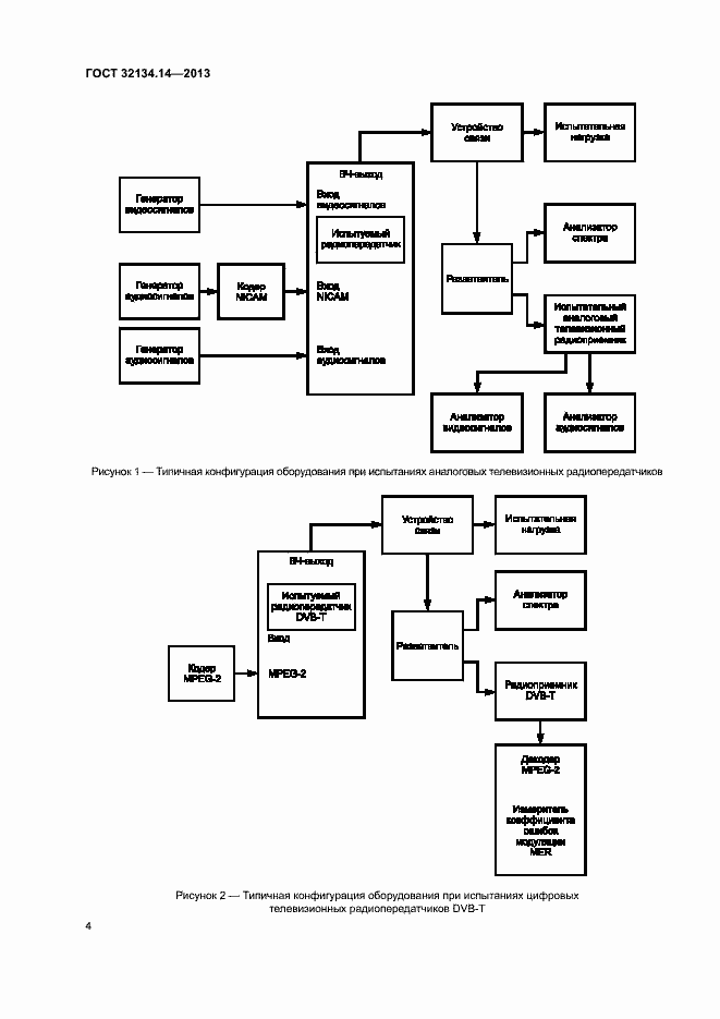 Страница 8 ГОСТ 32134.14-2013