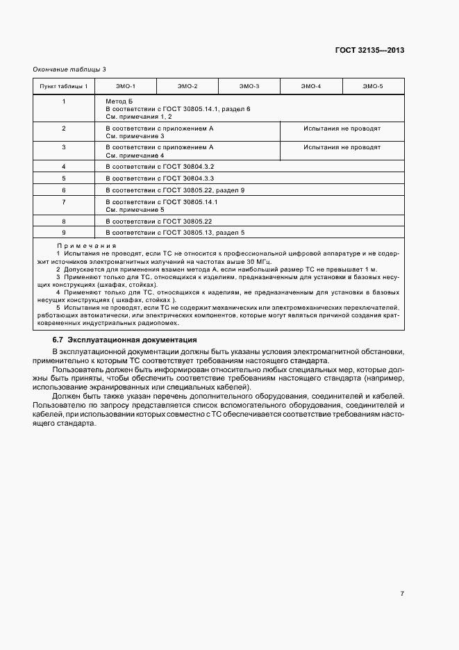 Страница 10 ГОСТ 32135-2013