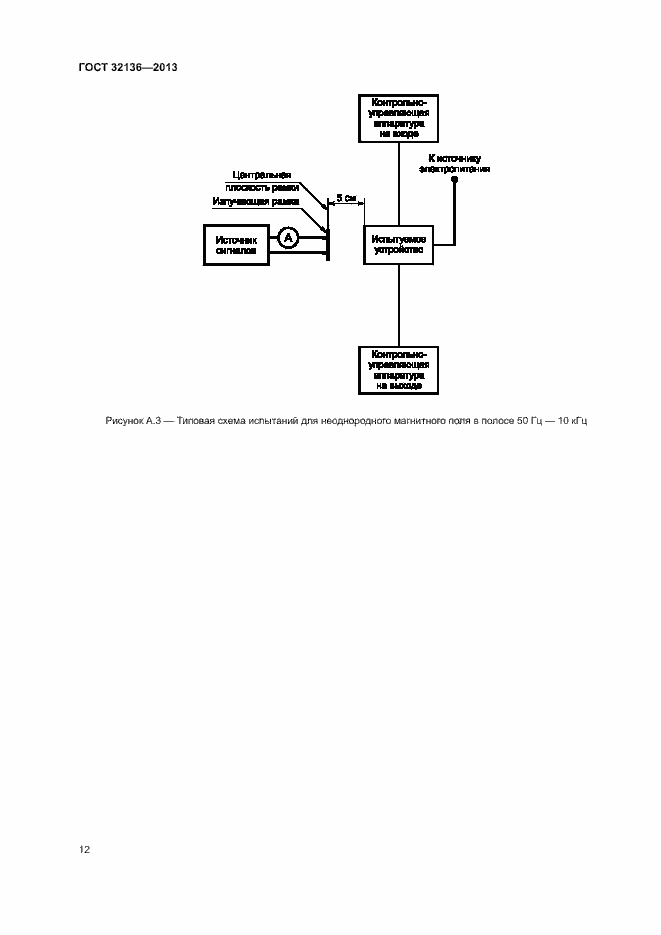 Страница 16 ГОСТ 32136-2013