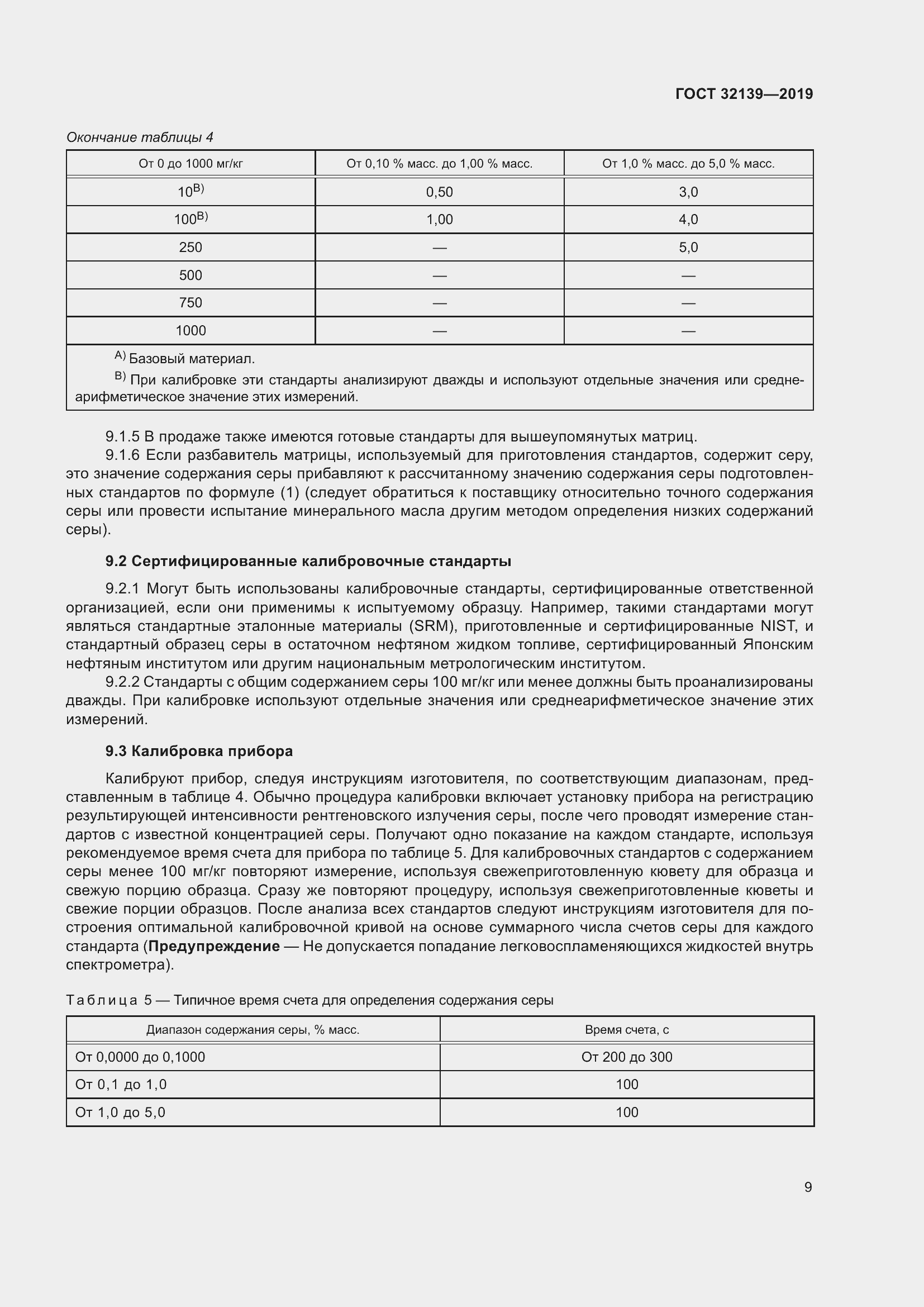 Страница 15 ГОСТ 32139-2019