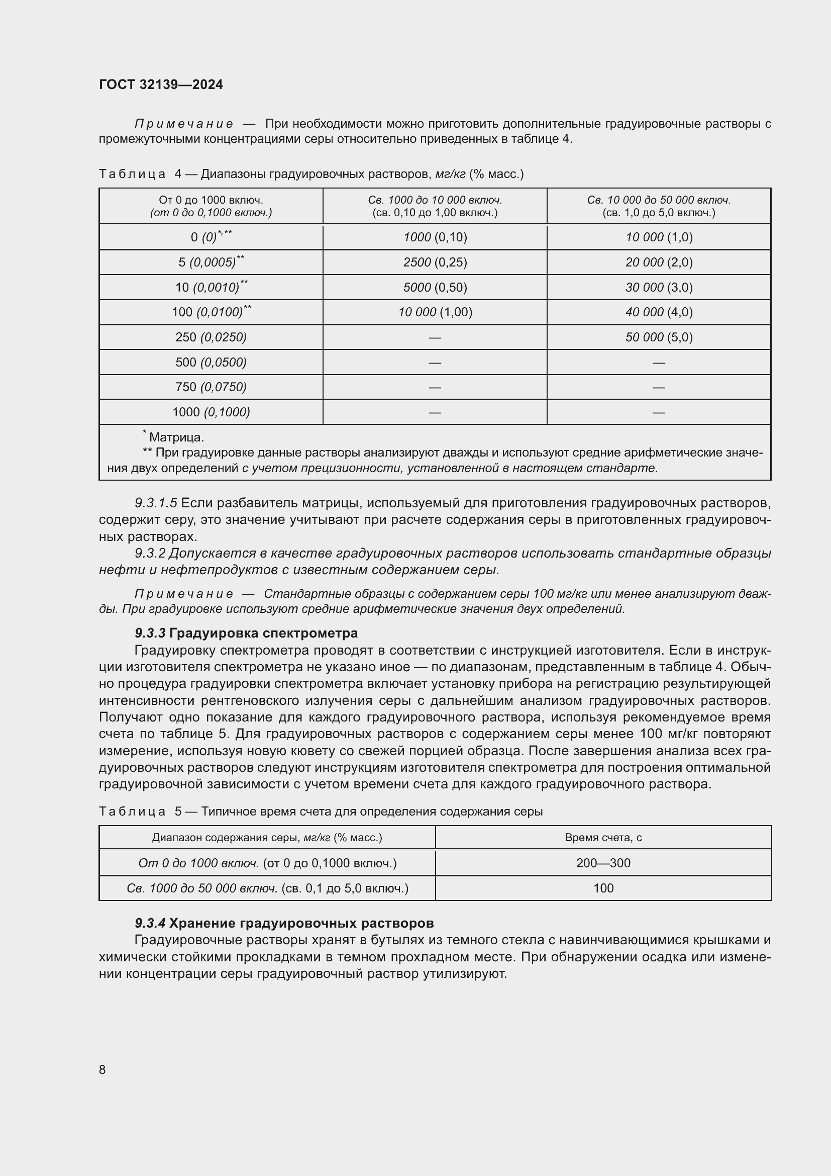 Страница 12 ГОСТ 32139-2024