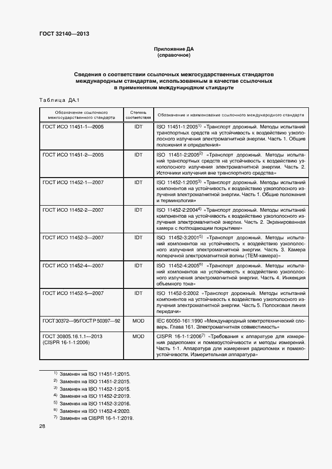 Страница 33 ГОСТ 32140-2013