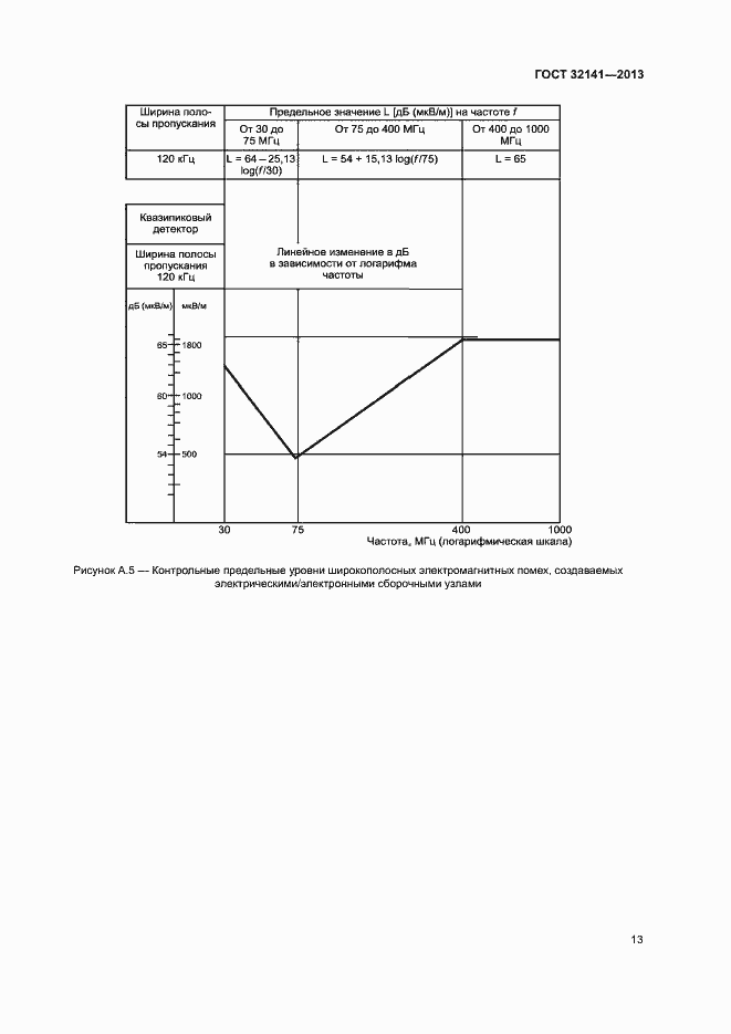 Страница 18 ГОСТ 32141-2013
