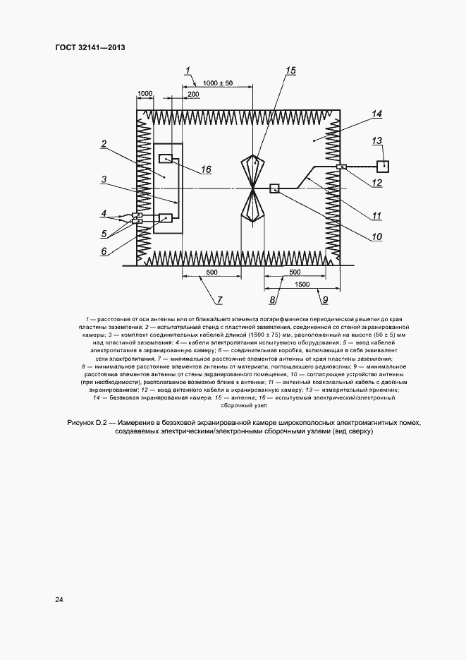 Страница 29 ГОСТ 32141-2013