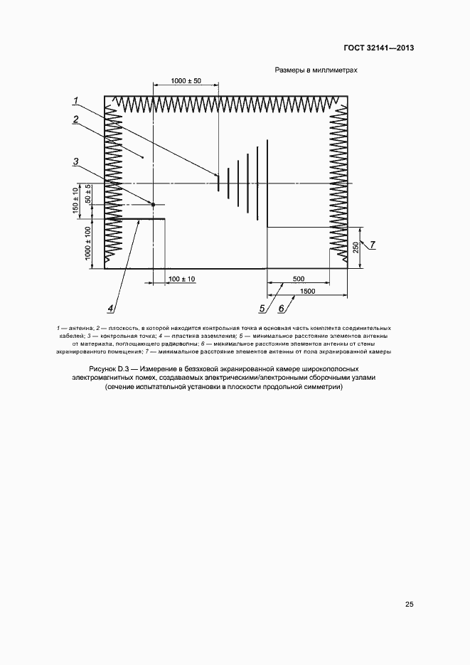 Страница 30 ГОСТ 32141-2013