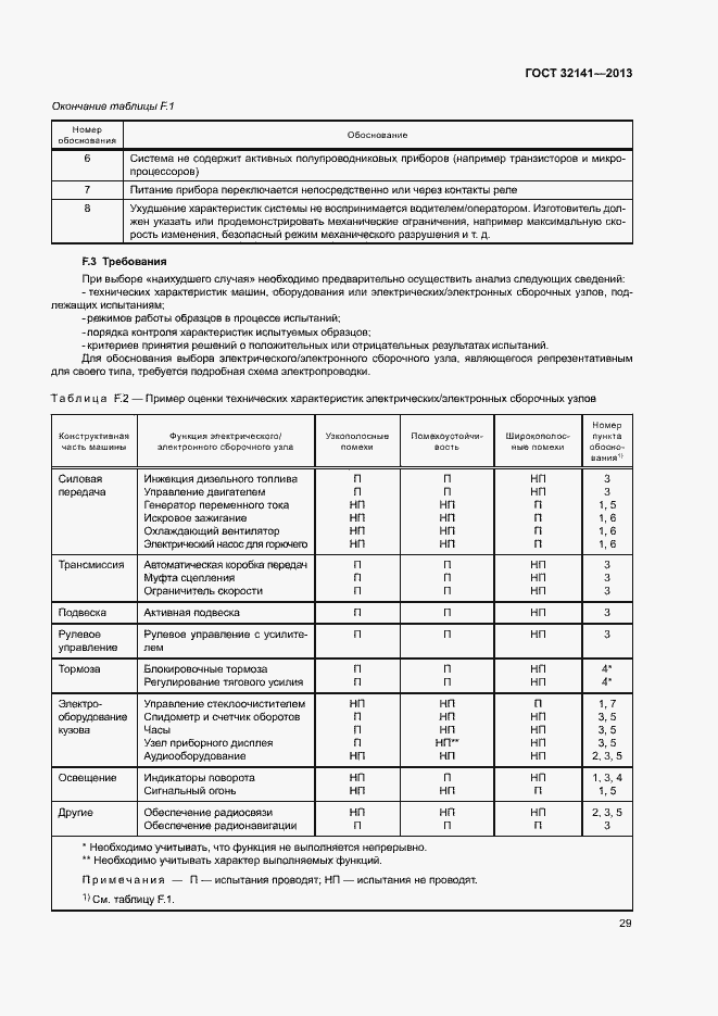 Страница 34 ГОСТ 32141-2013