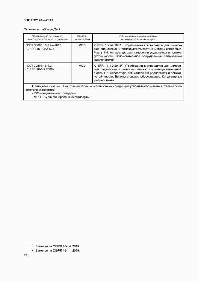 Страница 37 ГОСТ 32141-2013
