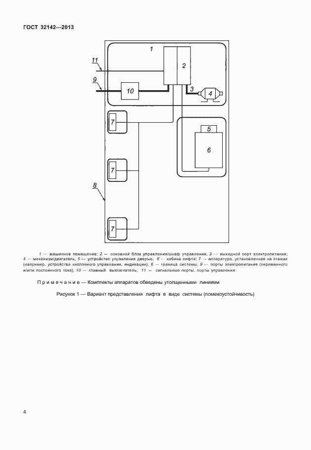 Страница 10 ГОСТ 32142-2013