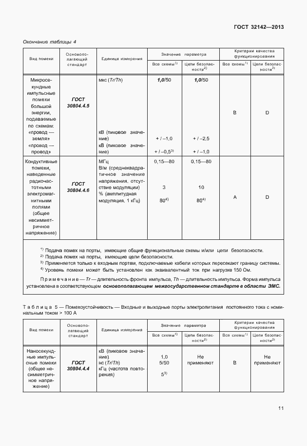 Страница 17 ГОСТ 32142-2013