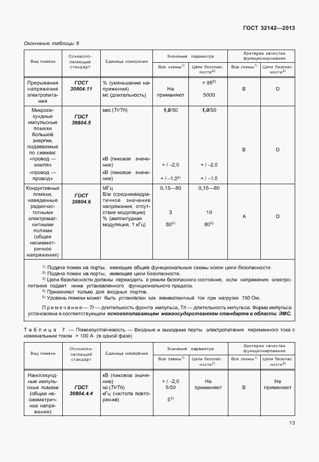 Страница 19 ГОСТ 32142-2013