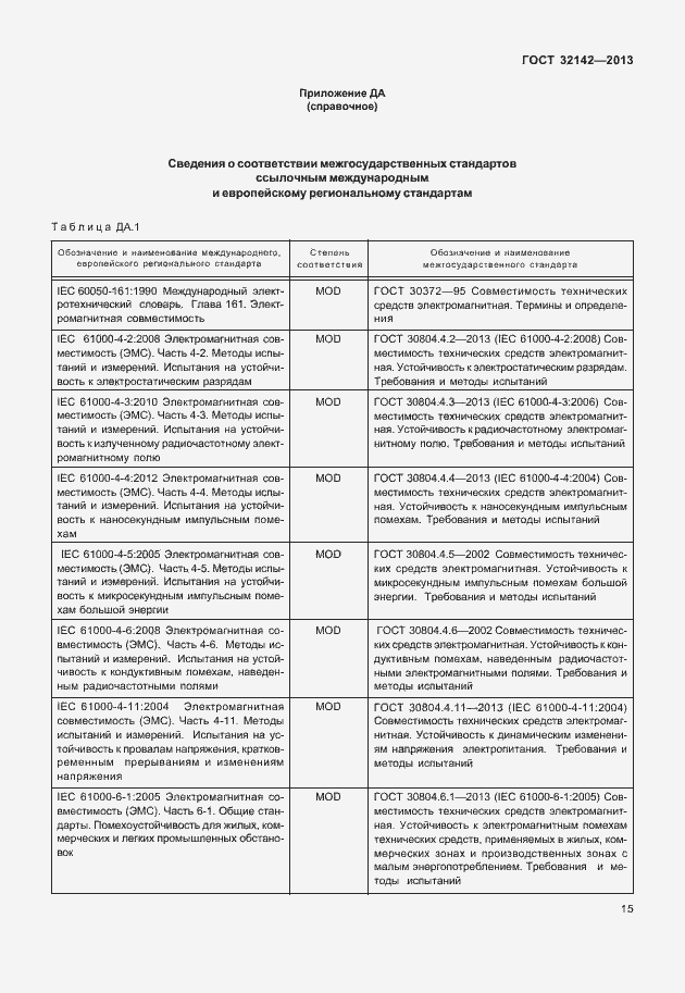 Страница 21 ГОСТ 32142-2013
