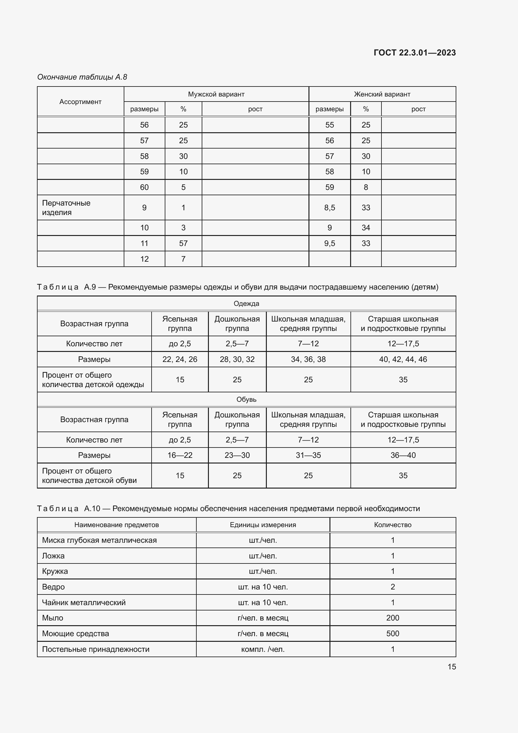 Страница 19 ГОСТ 22.3.01-2023
