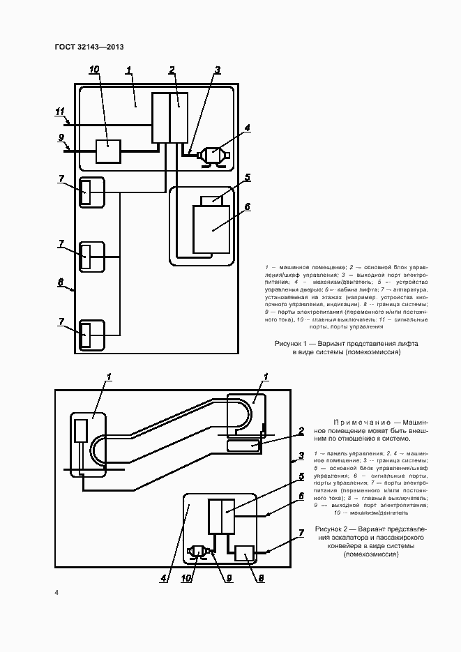 Страница 10 ГОСТ 32143-2013