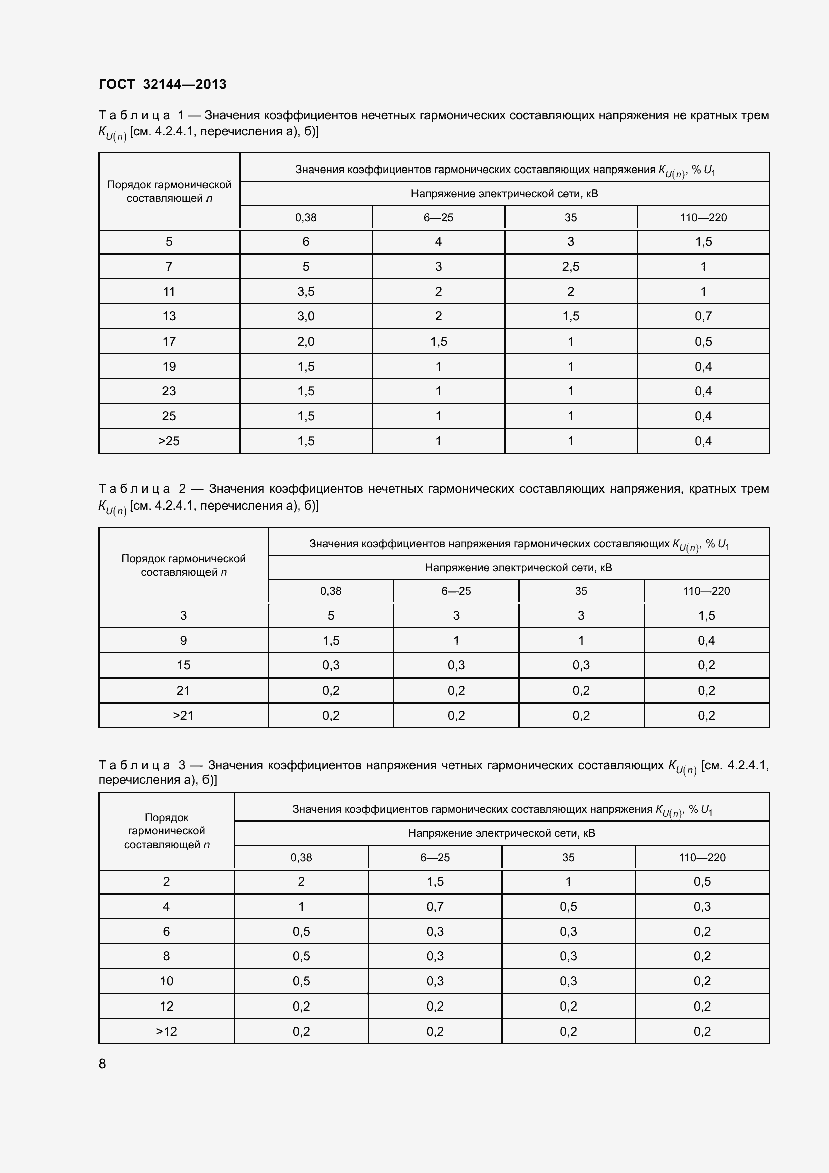 Страница 13 ГОСТ 32144-2013