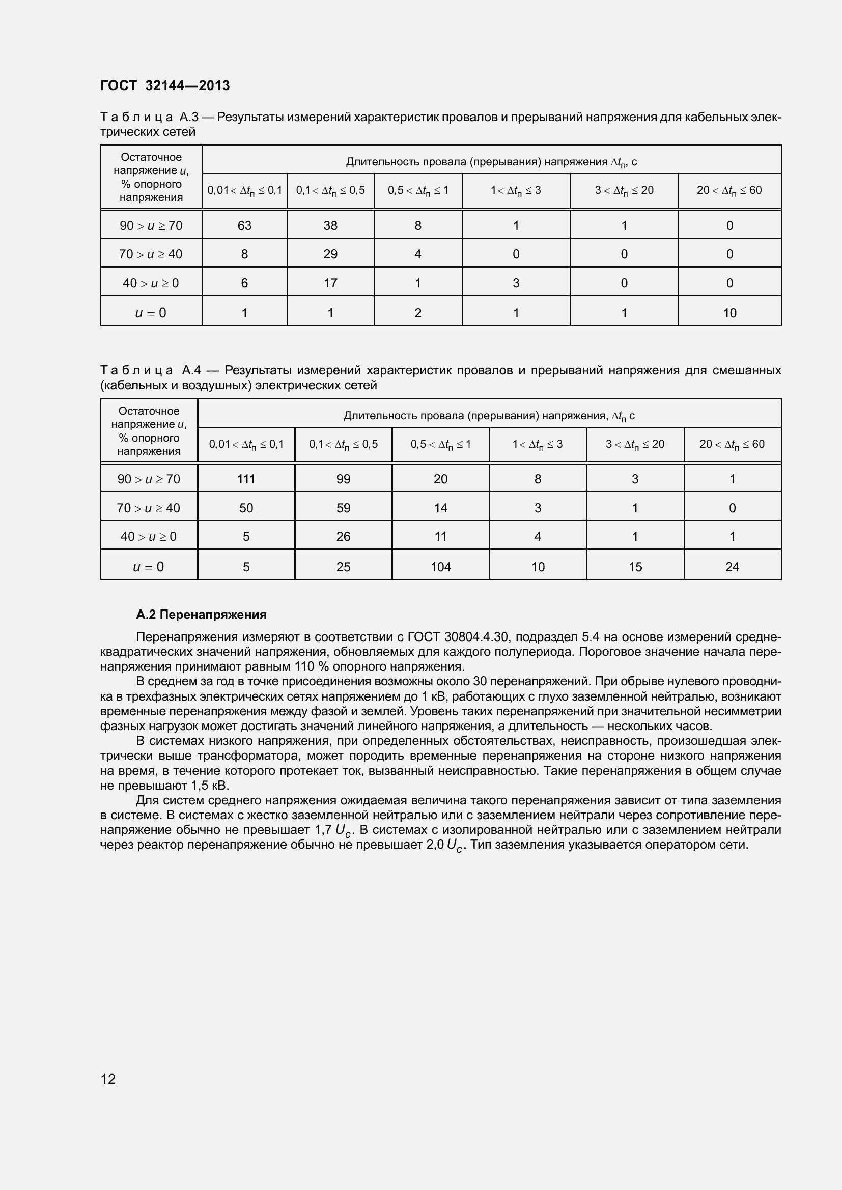 Страница 17 ГОСТ 32144-2013