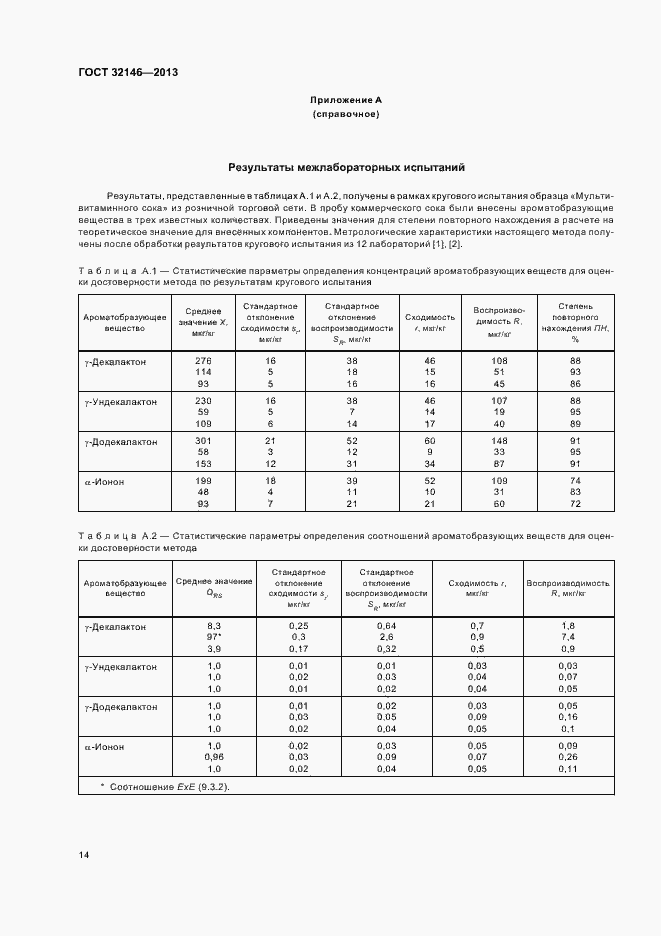 Страница 18 ГОСТ 32146-2013