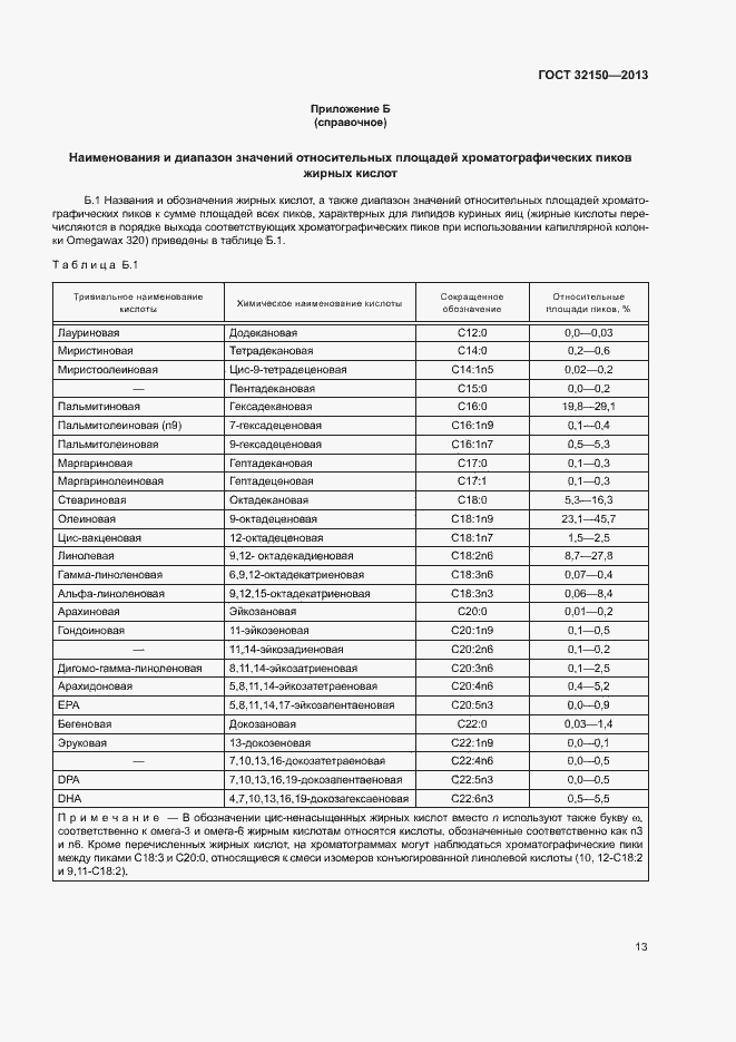Страница 15 ГОСТ 32150-2013
