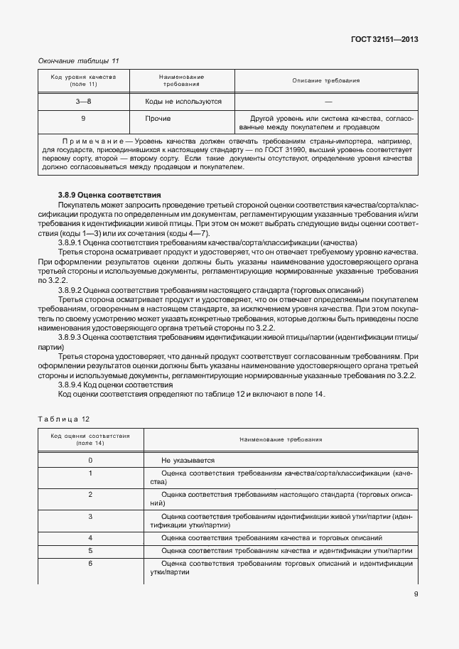 Страница 13 ГОСТ 32151-2013