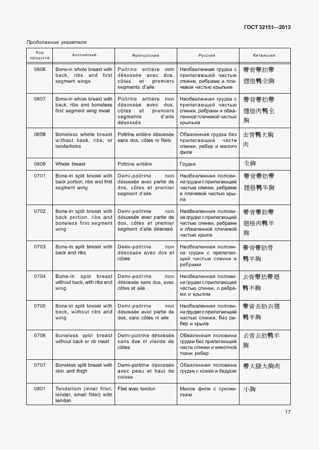 Страница 21 ГОСТ 32151-2013