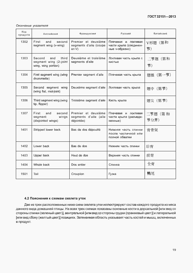 Страница 23 ГОСТ 32151-2013