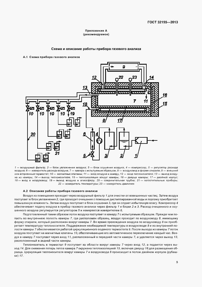 Страница 9 ГОСТ 32155-2013